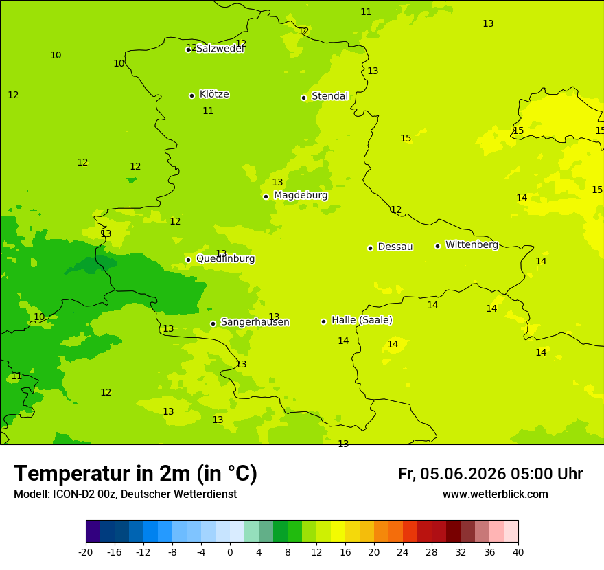 Temperatur