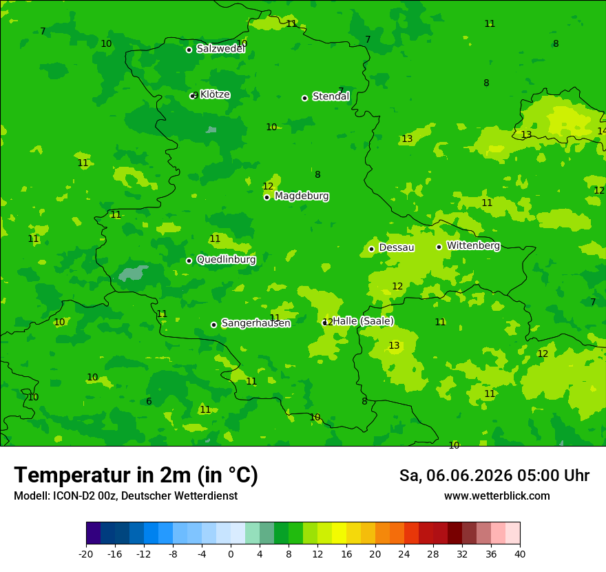 Temperatur