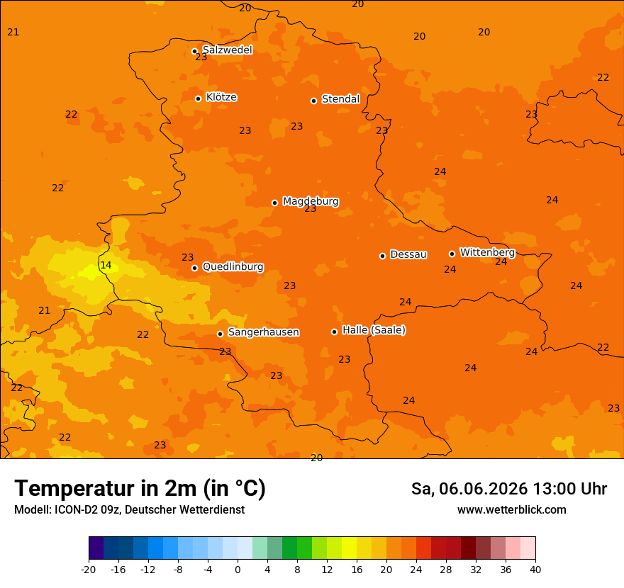 Temperatur
