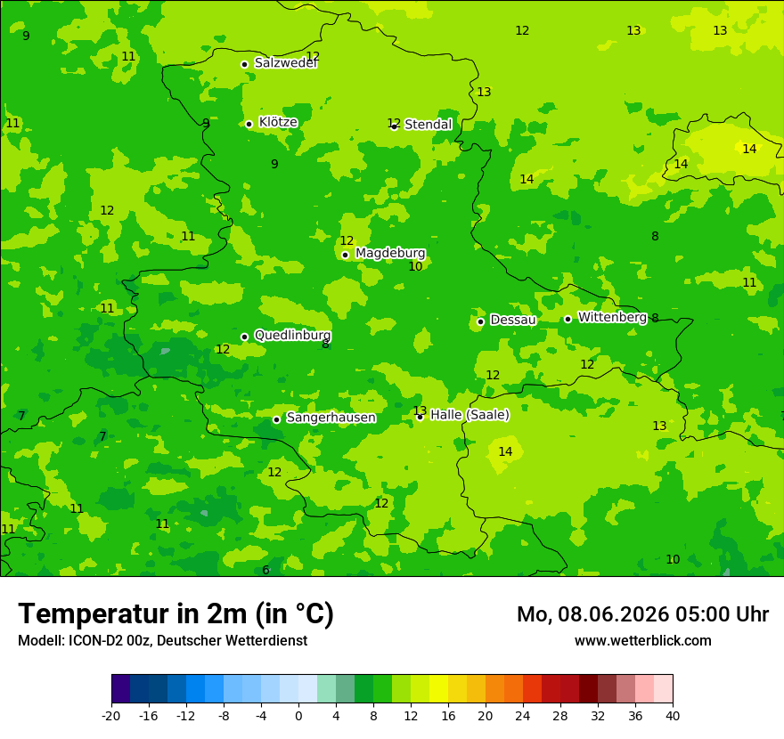 Temperatur