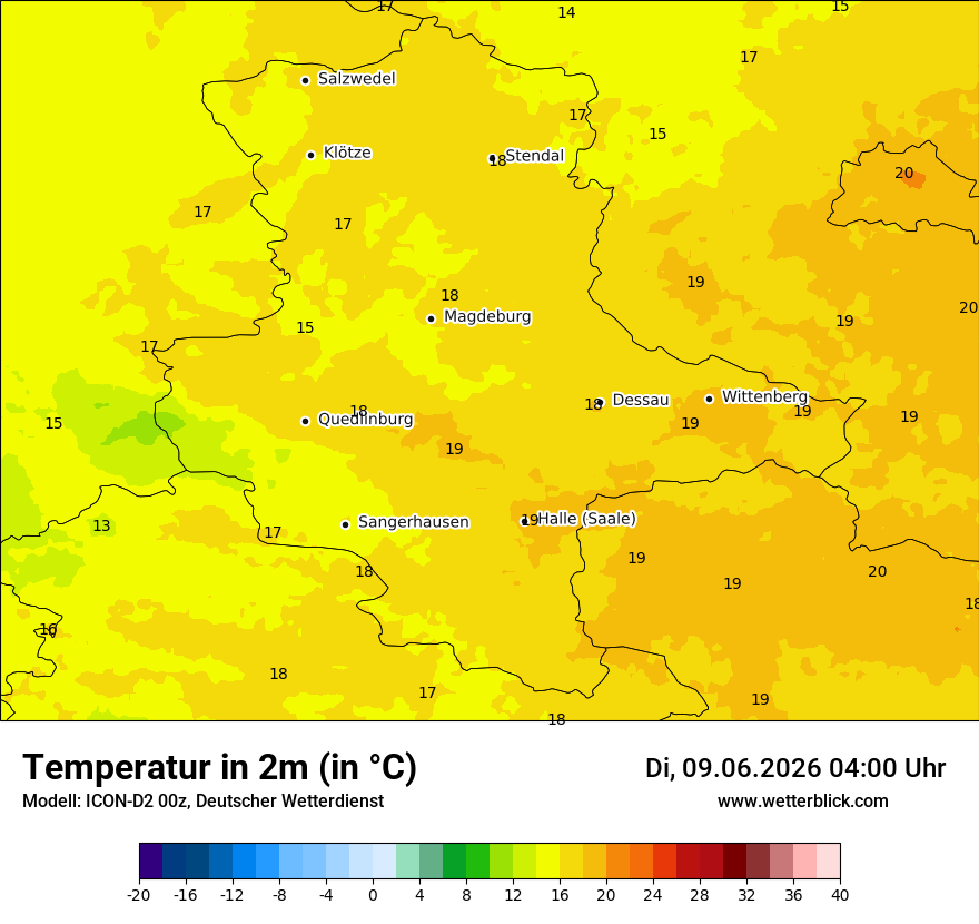 Temperatur