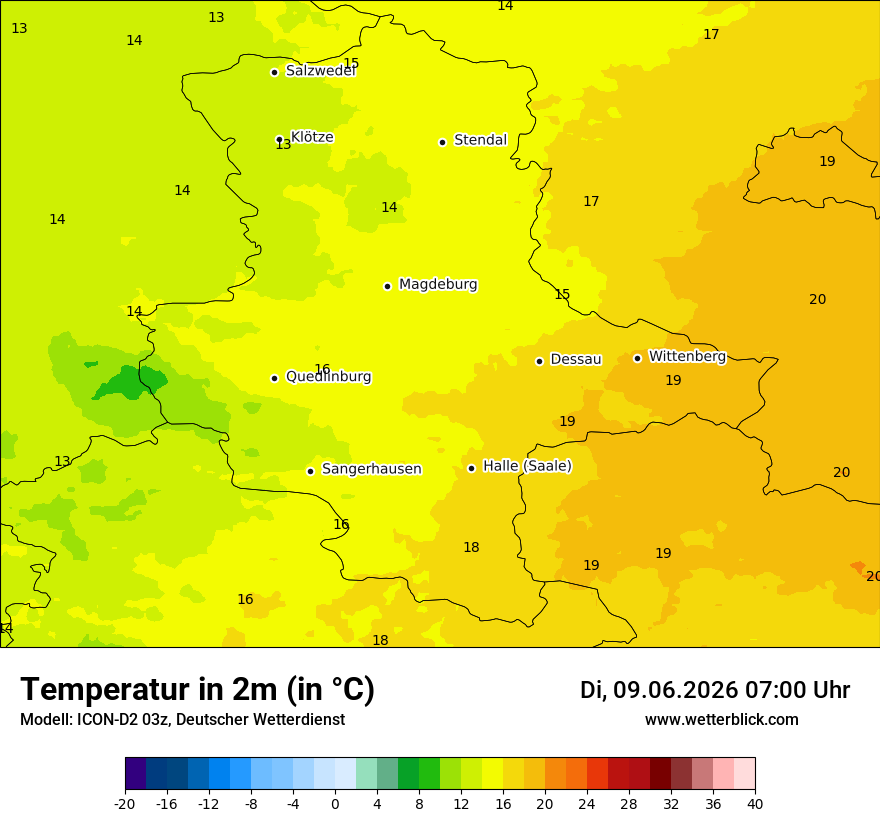 Temperatur