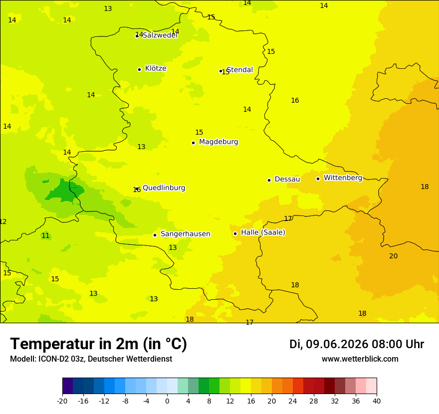Temperatur