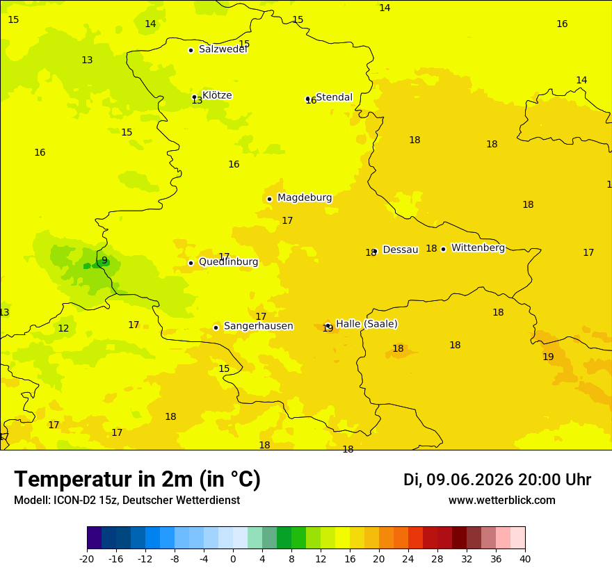 Temperatur