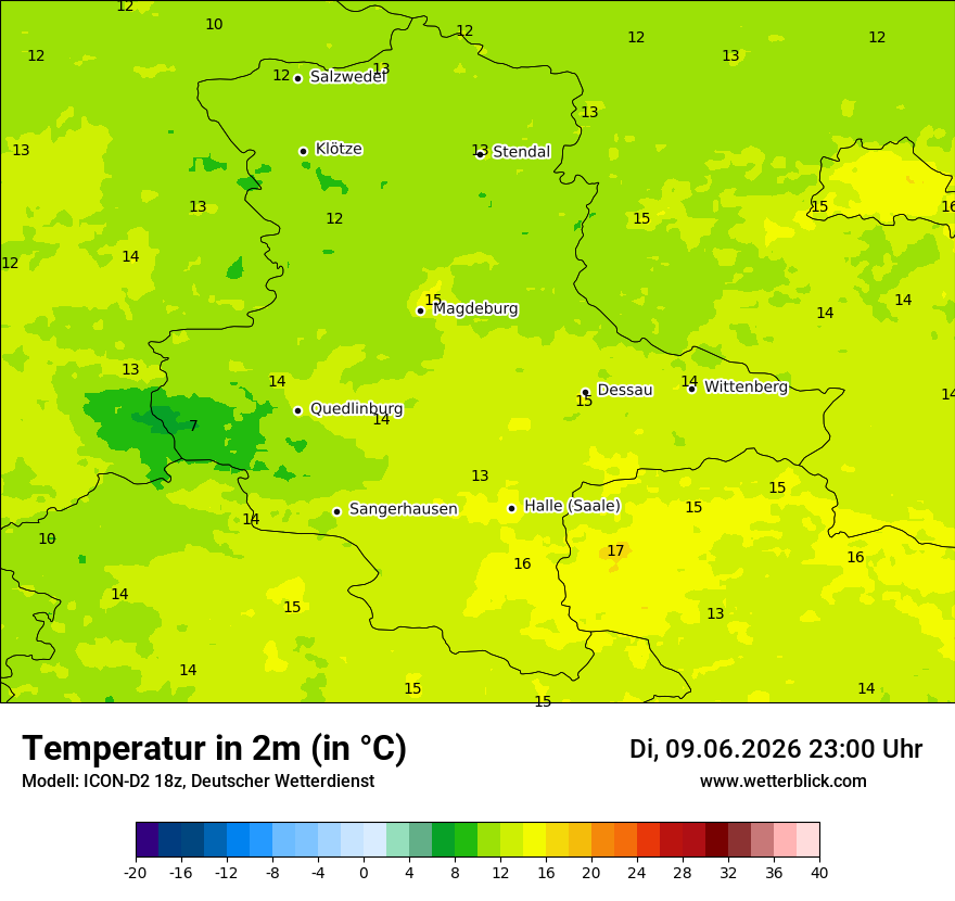 Temperatur
