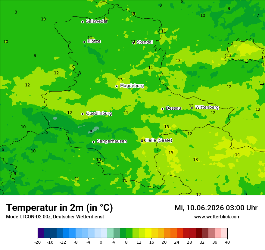 Temperatur