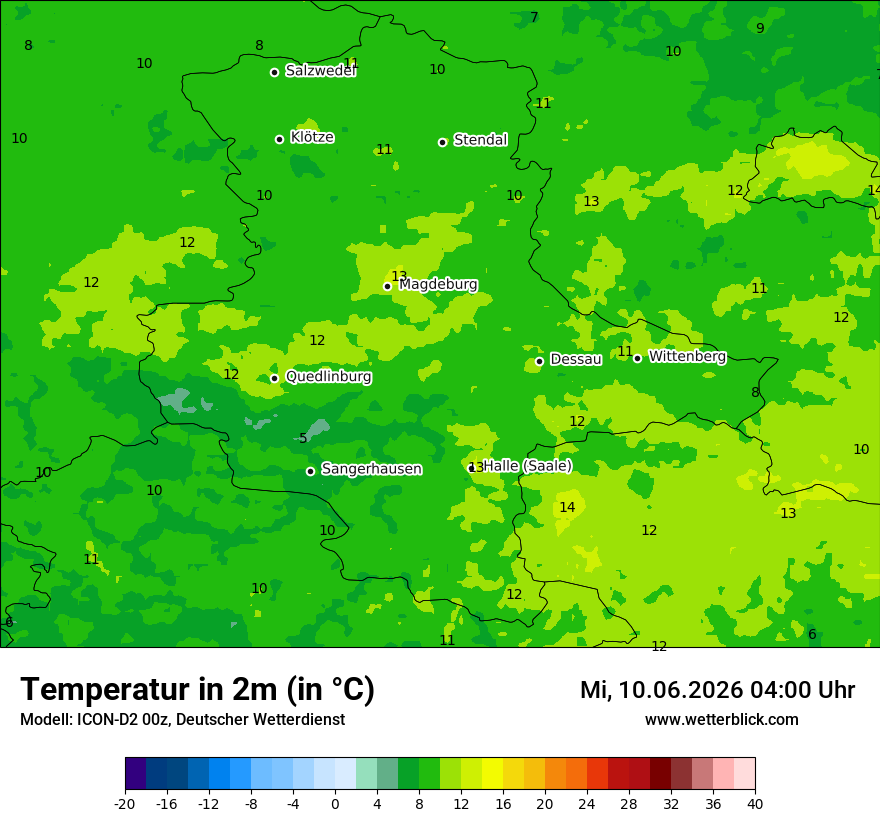 Temperatur