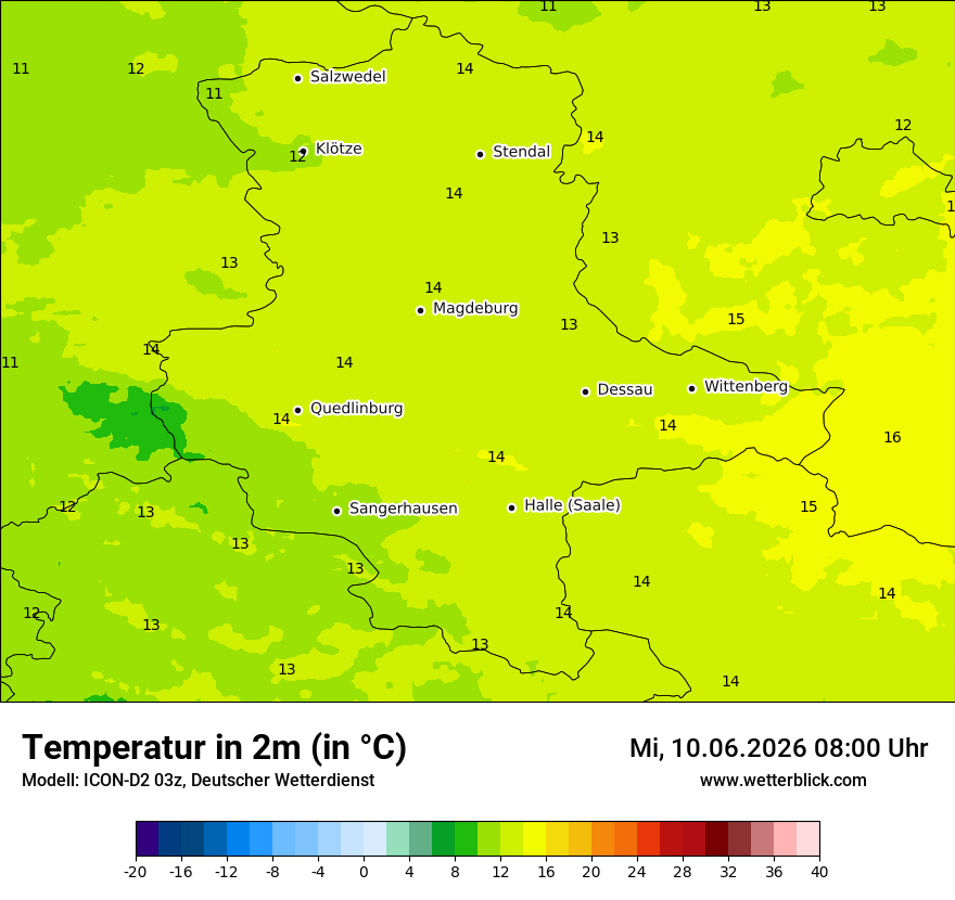Temperatur