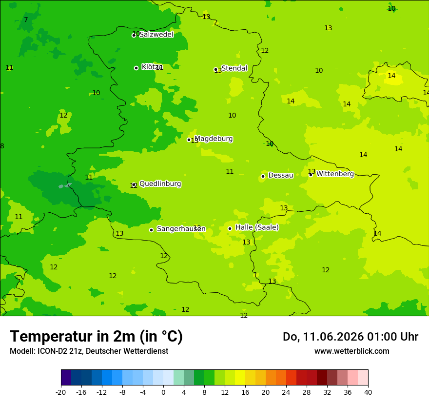 Temperatur