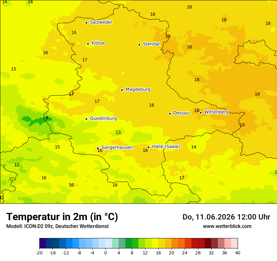 Temperatur