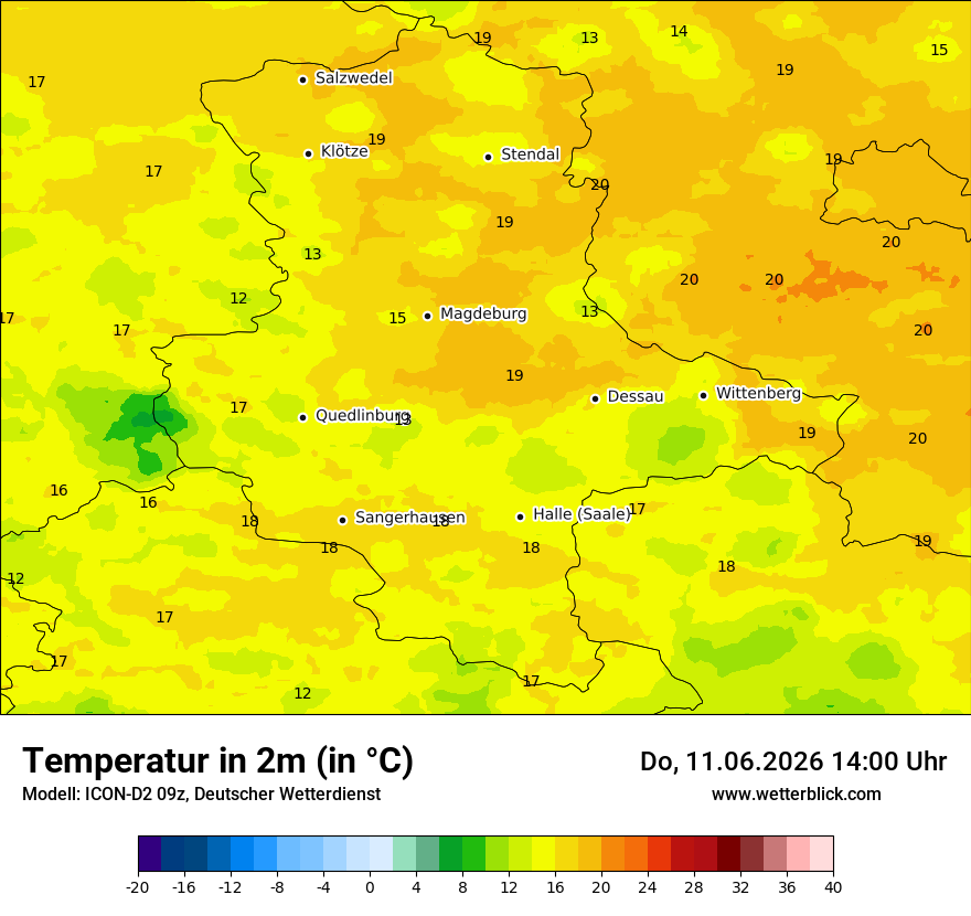 Temperatur
