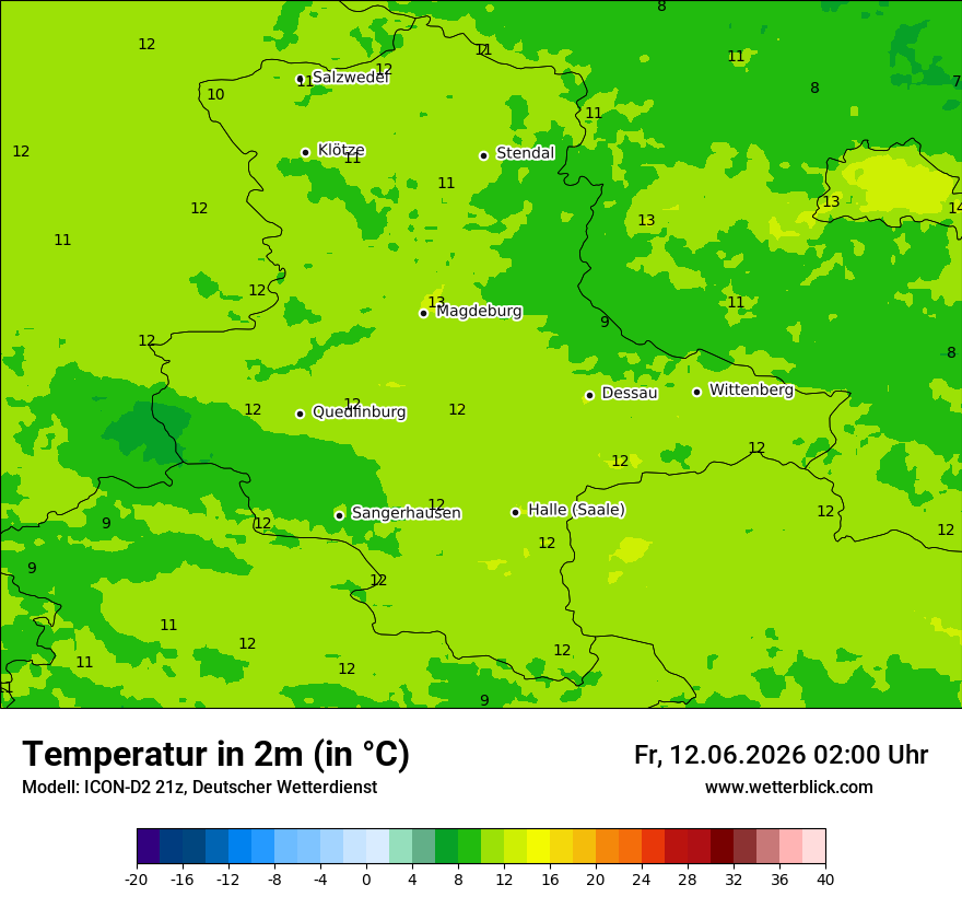 Temperatur