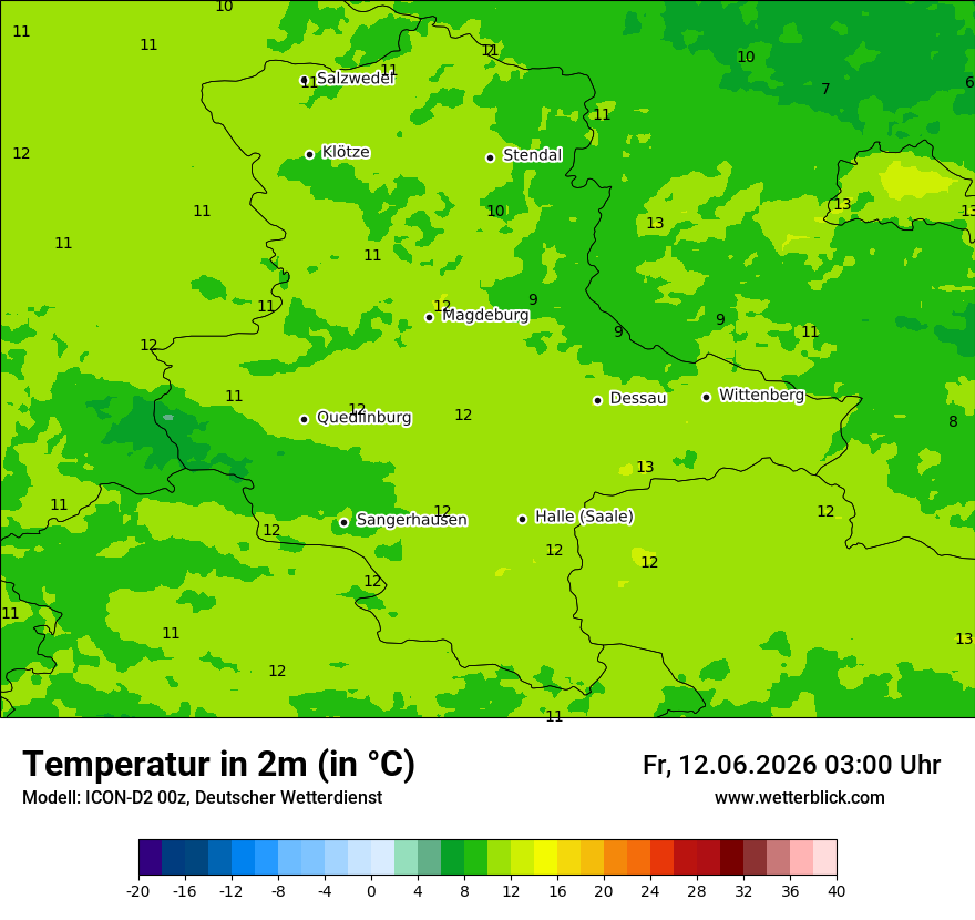 Temperatur