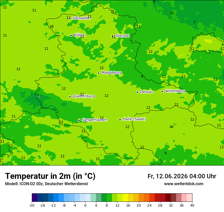 Temperatur