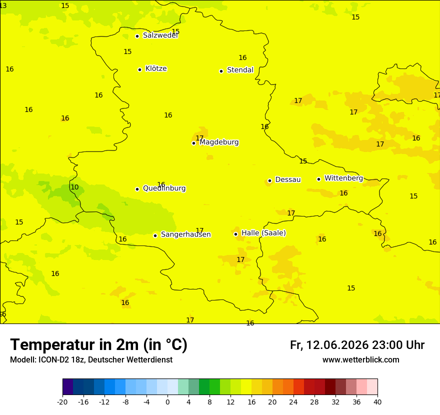 Temperatur