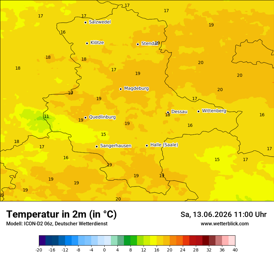 Temperatur