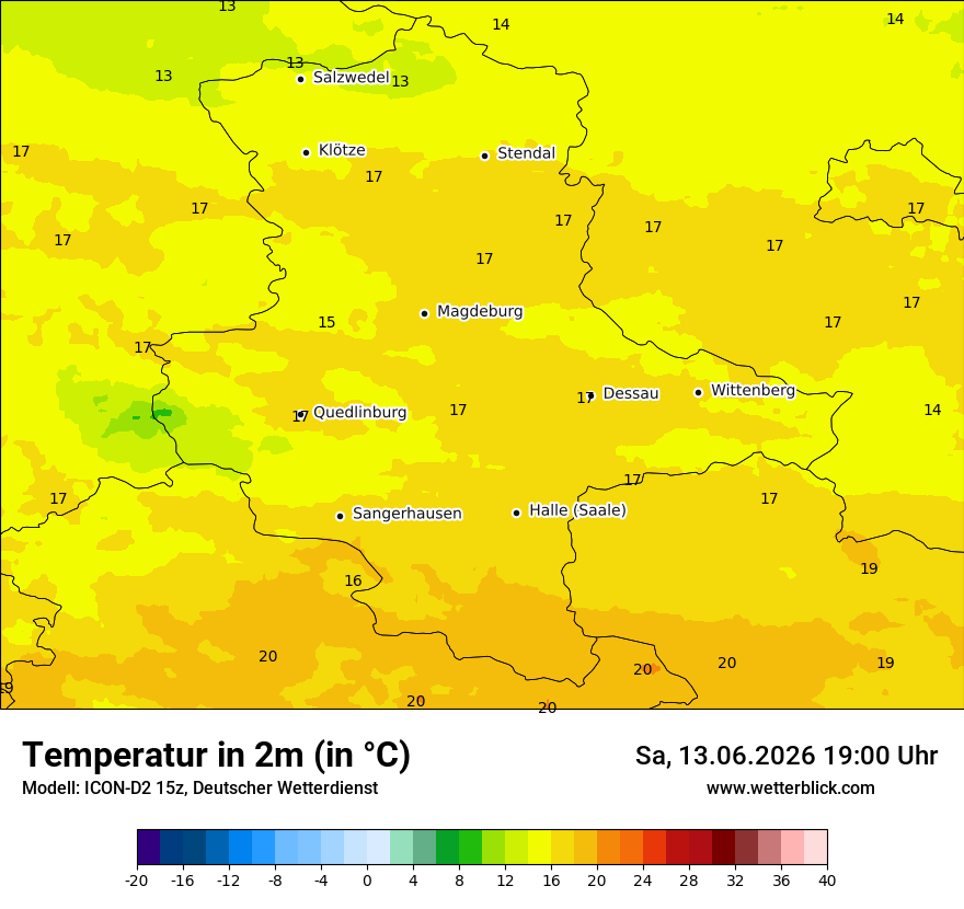 Temperatur