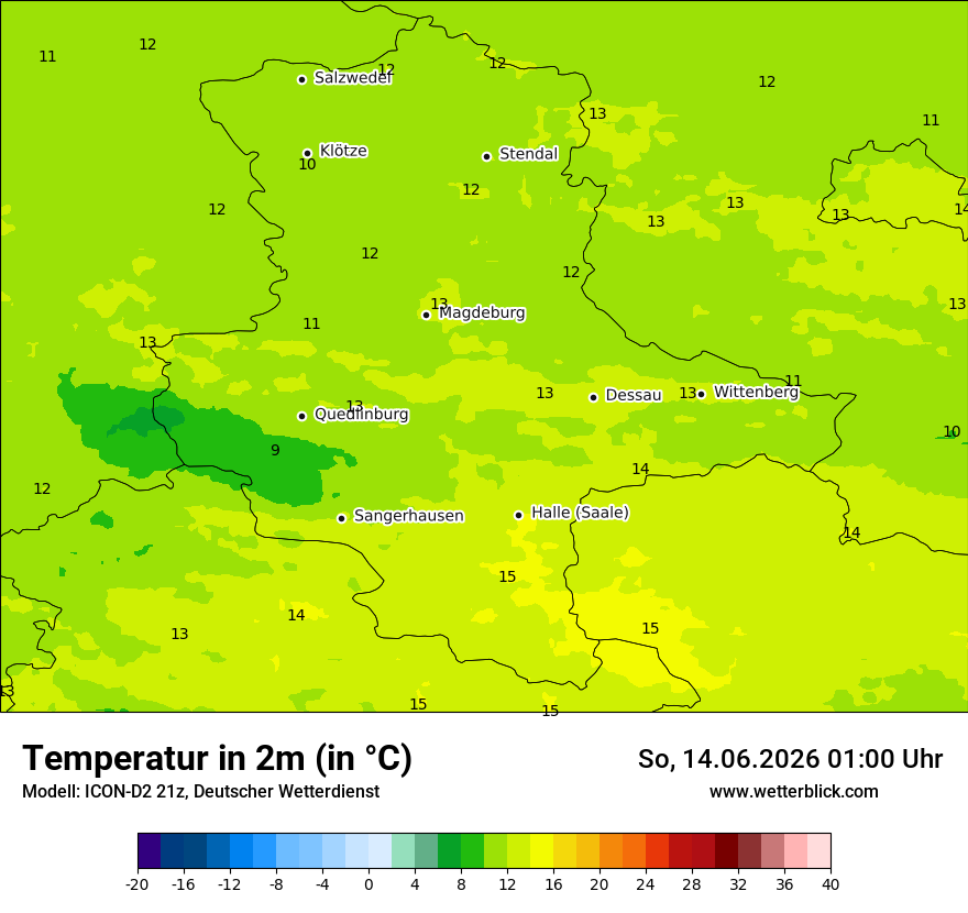 Temperatur
