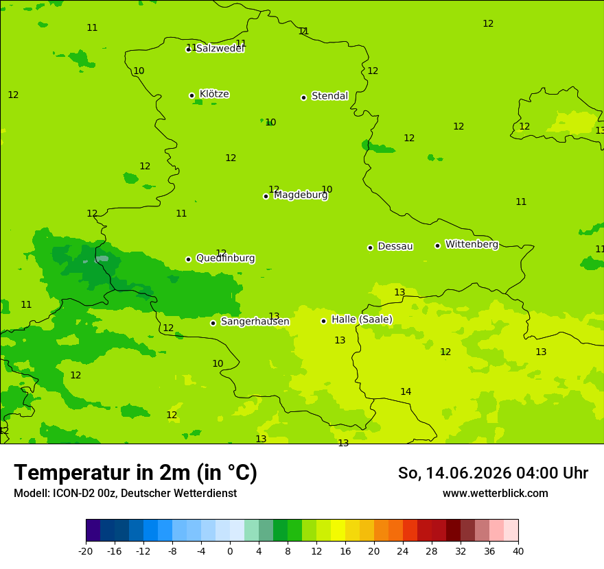 Temperatur