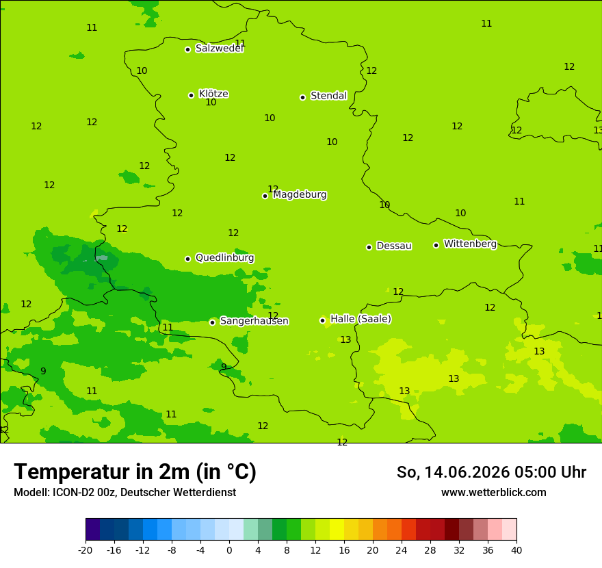 Temperatur
