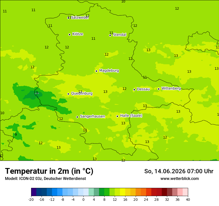 Temperatur
