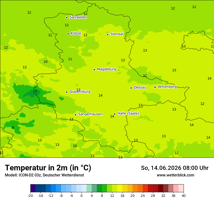 Temperatur
