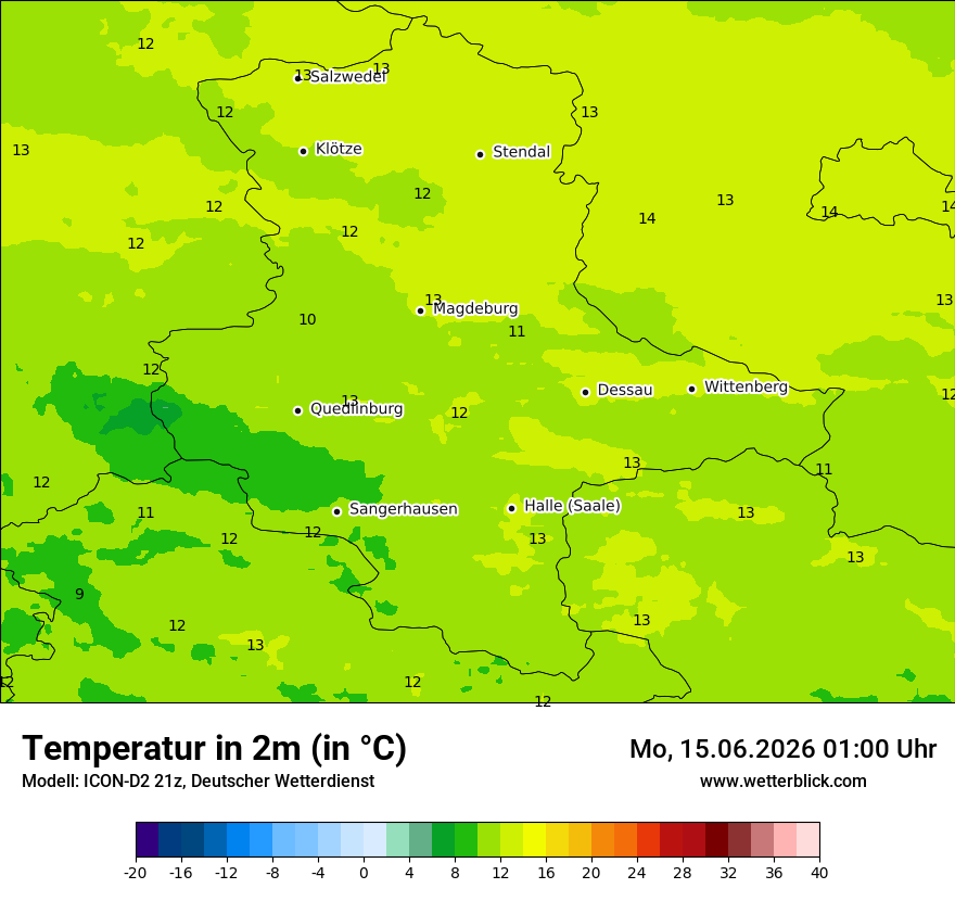 Temperatur