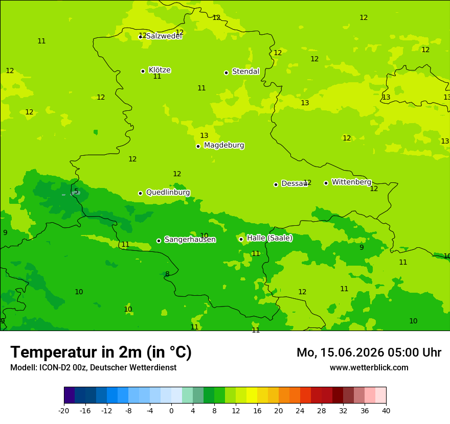 Temperatur
