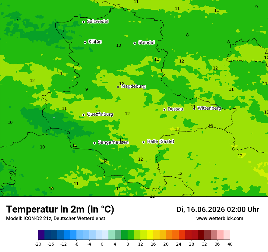 Temperatur