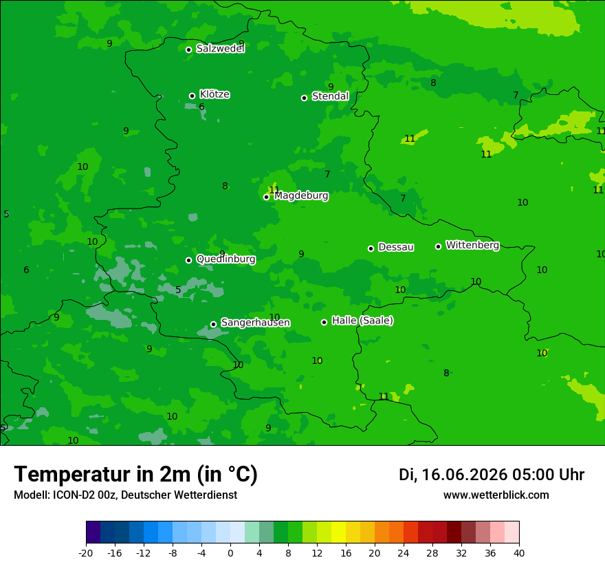Temperatur