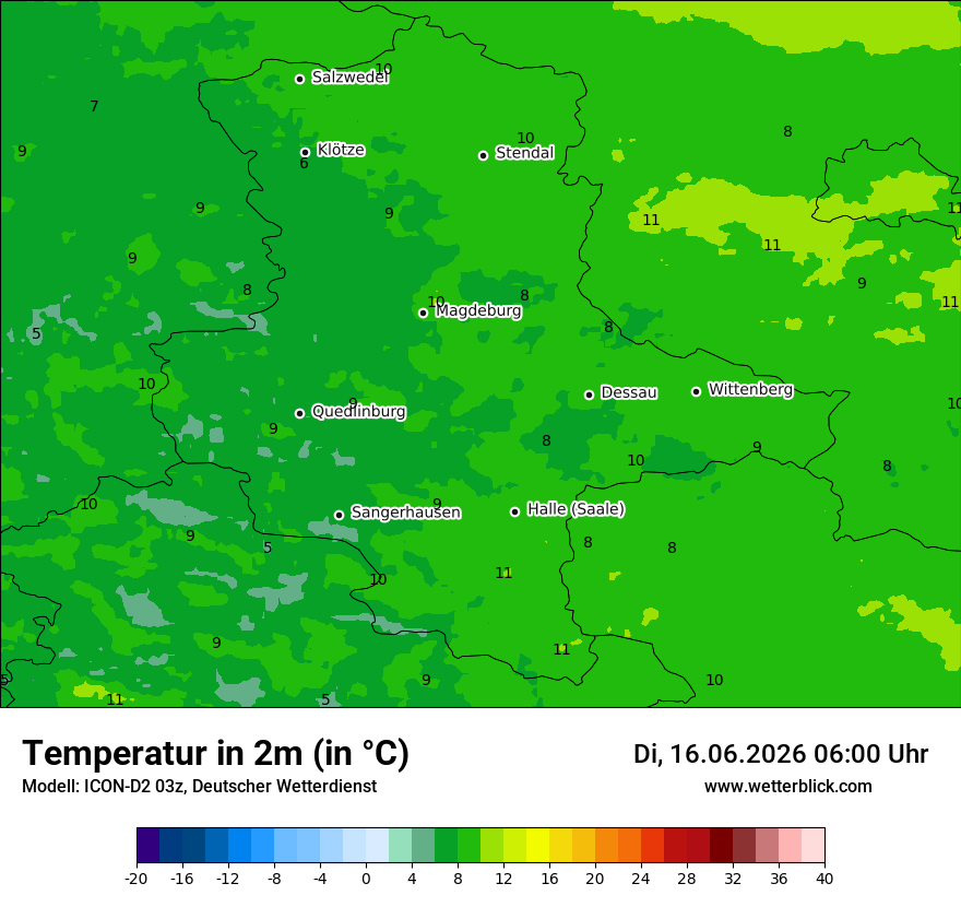 Temperatur