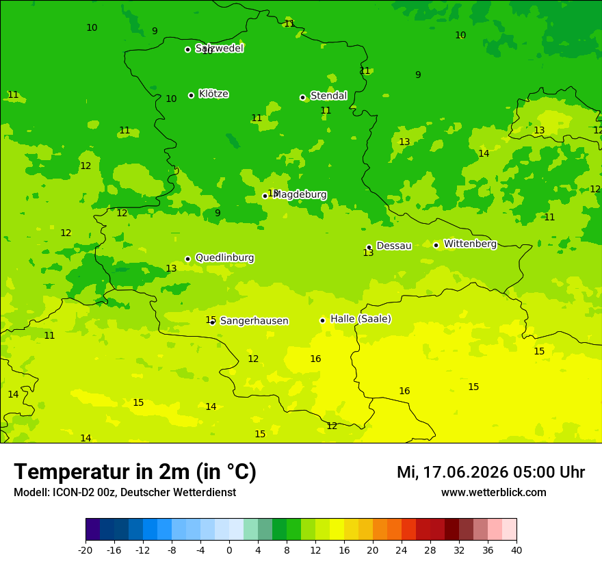 Temperatur