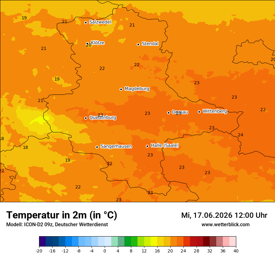 Temperatur