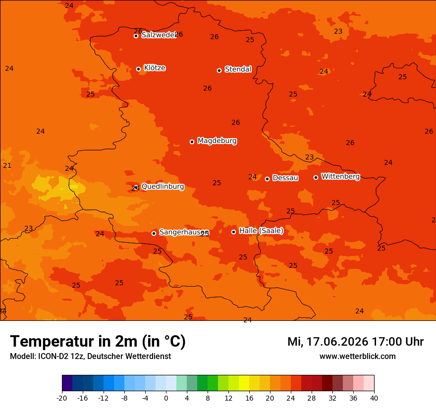 Temperatur