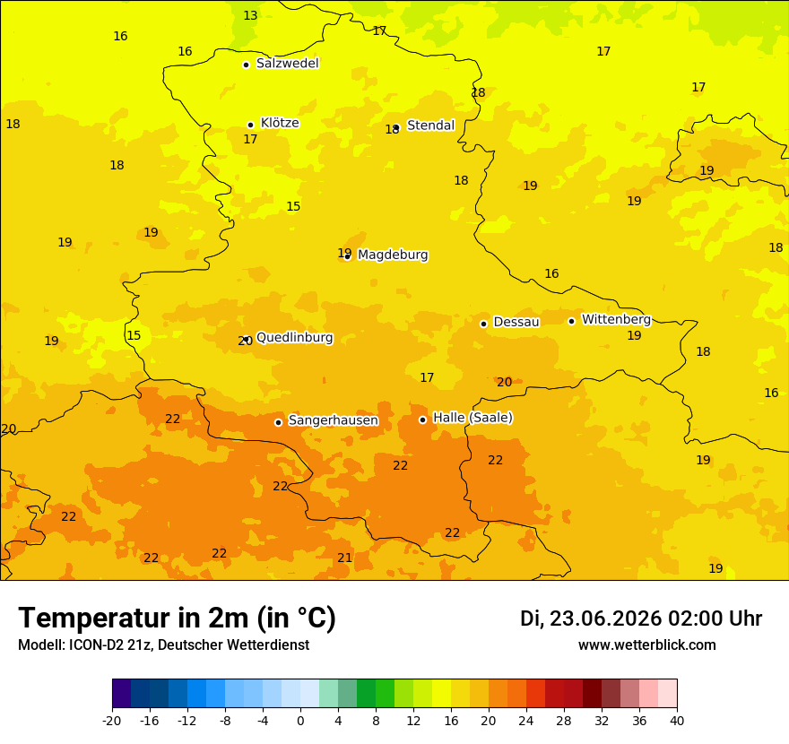 Temperatur