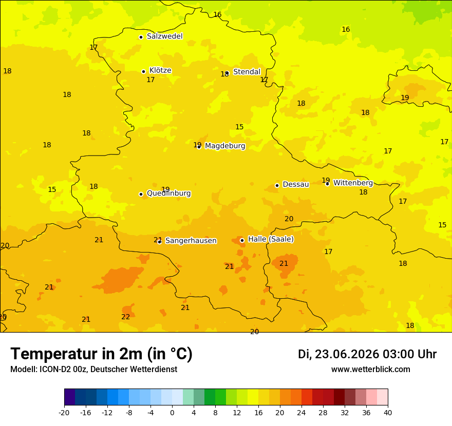 Temperatur