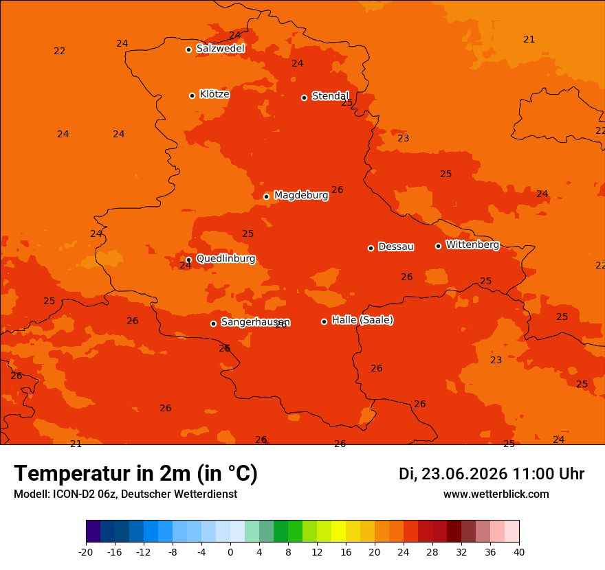Temperatur