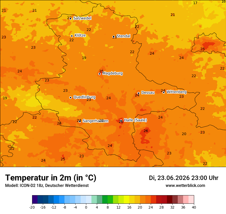 Temperatur