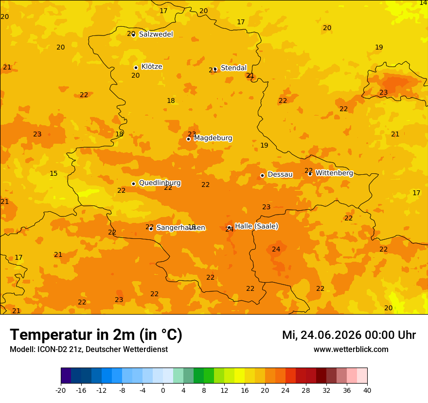 Temperatur