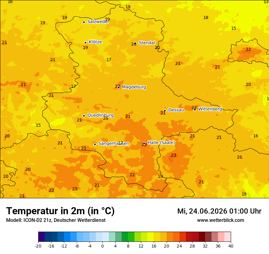 Temperatur