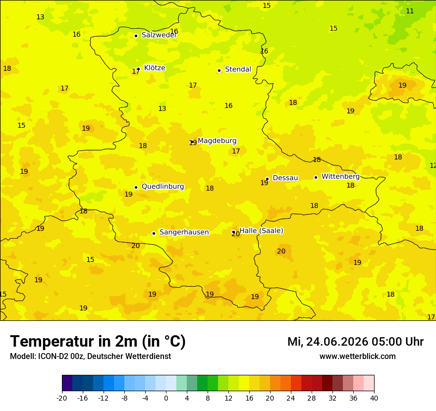 Temperatur