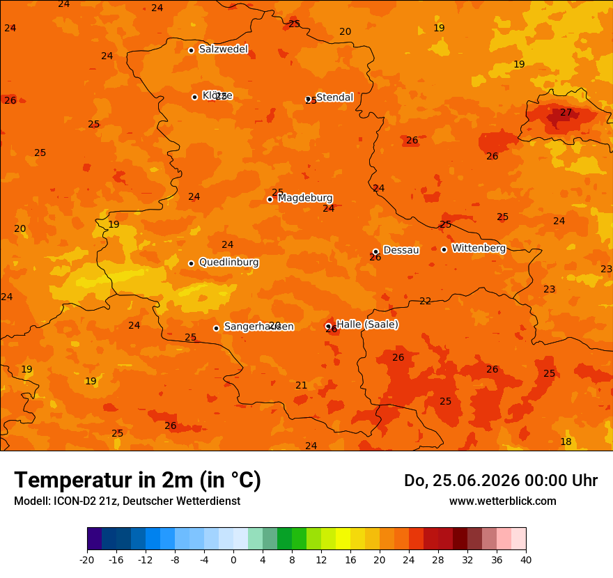 Temperatur
