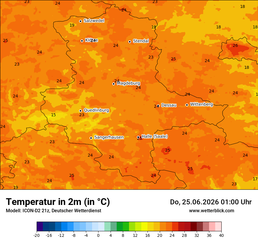 Temperatur