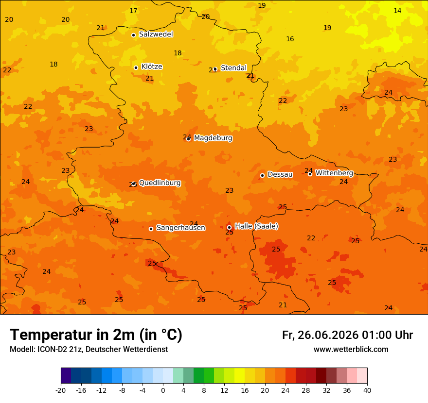 Temperatur