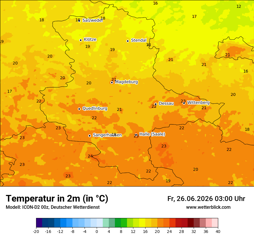 Temperatur