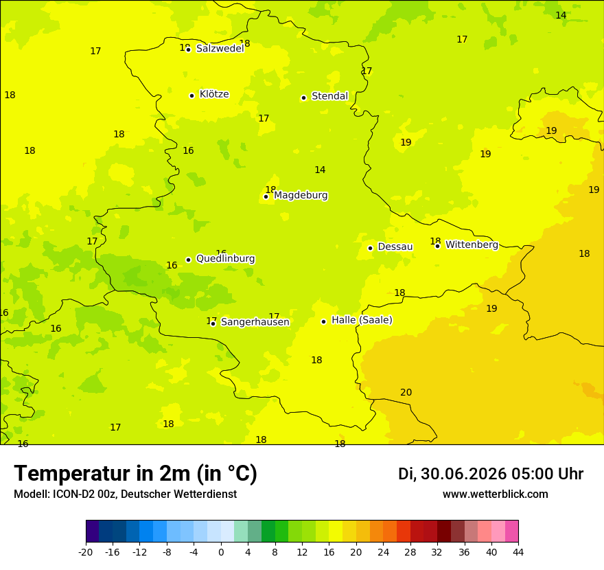 Temperatur