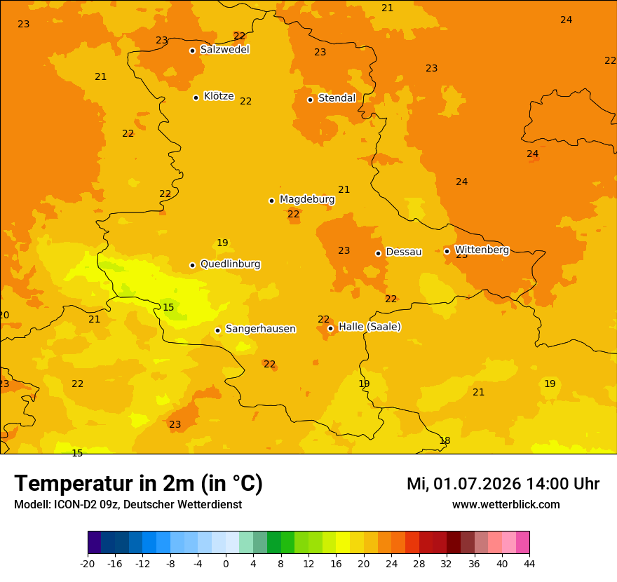 Temperatur