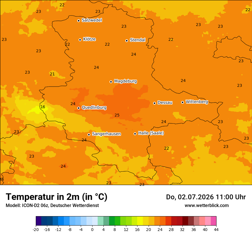 Temperatur