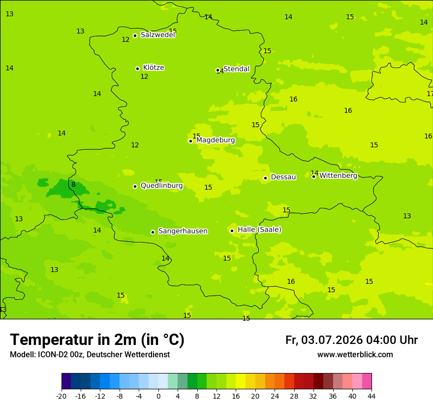 Temperatur
