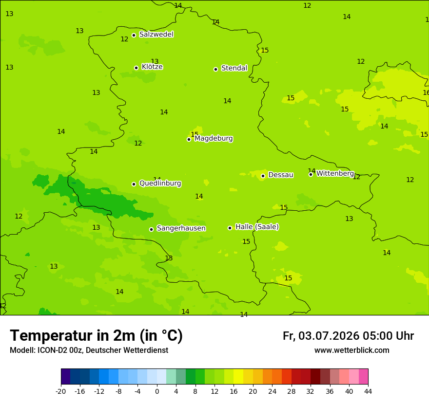 Temperatur